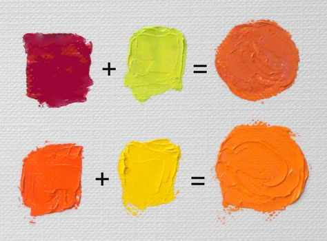 Orange Colour Mixing, Mix Watercolors, Color Mixing Chart Acrylic, Learn Acrylic Painting, Mixing Colours, Mixing Paint Colors, How To Make Orange, Pantone Colour Palettes, Mix Colour