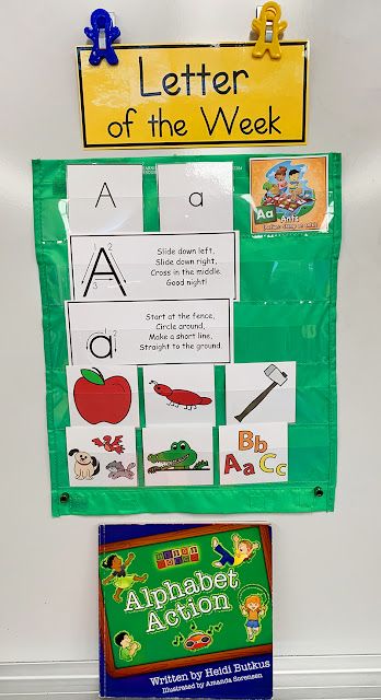 Order To Teach Alphabet Preschool, Abc Teaching Ideas, Teaching Letters Preschool, Letter Learning Activities Kindergarten, Teach Abc To Toddlers, Circle Time Letter Activities, Alphabet Anchor Chart Preschool, Letter Of The Day Activities Preschool, Letter A Circle Time Activities