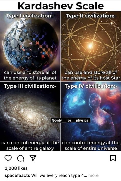 Types Of Universe, Types Of Civilization, Type 3 Civilization, Type 2 Civilization, Kardashev Scale Civilization, Type 1 Civilization, Witches Runes, Kardashev Scale, Physics Facts