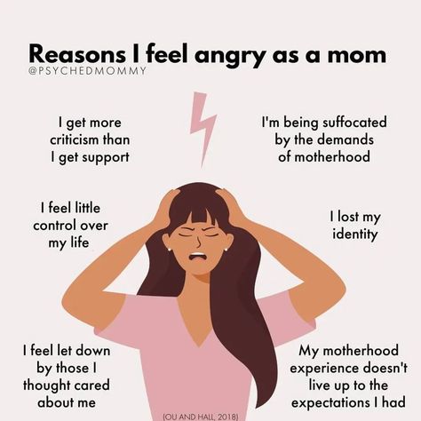 Postpartum Selfie on Instagram: “Maybe you're hiding in your anger right now. It's not a pretty feeling. It doesn't get talked about all that much because let's face it —…” Emotional Agility, Feeling Let Down, Mom Truth, Boss Mom, Positive Energy Quotes, Happiness Challenge, Parenting Knowledge, Parenting Techniques, Mom Life Quotes