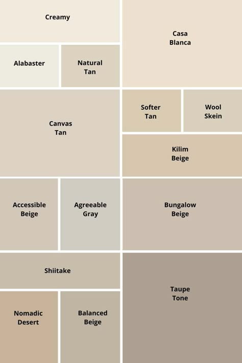 Sherwin Williams Warm Neutral Paint Colors that are On Trend - West Magnolia Charm Trendy Paint Colors, Warm Neutral Paint Colors, Paint Color Combos, Beige Paint Colors, Tan Paint, Warm Paint Colors, Taupe Paint, Taupe Walls, Beige Paint