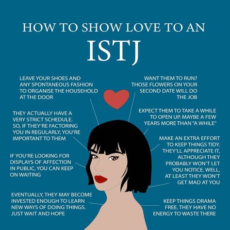 personalitygram_ How to Show Love to an ISTJ? Istj Esfj Relationship, Istj Relationships Love, Istj Woman, Istj Things, Istj Relationships, Istj Mbti, Mbti Istj, Istj Personality, Personality Type Quiz