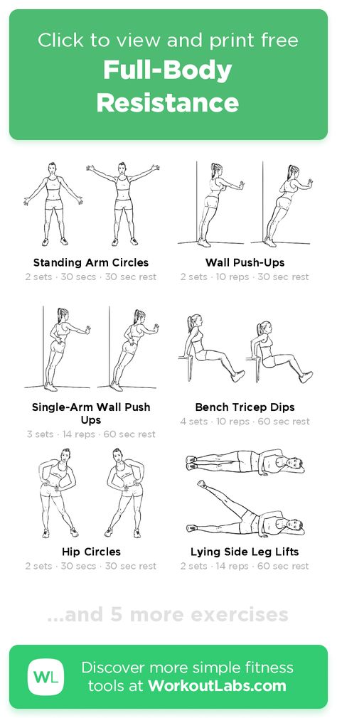 Full-Body Resistance – click to view and print this illustrated exercise plan created with #WorkoutLabsFit Workoutlabs Fit, Wall Push Ups, Workout Labs, Burn Fat Build Muscle, Arm Circles, Exercise Plan, Printable Workouts, Free Workout, Resistance Workout