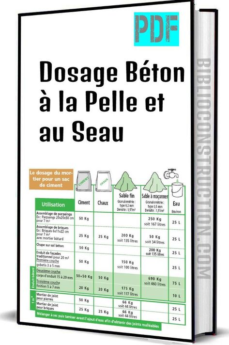 Dosage béton à la pelle et au seau pdf Le dosage du béton au seau s'effectue pour des travaux peu conséquents ou ... première étape vise à mélanger le sable avec le gravier en utilisant une pelle. Autocad Tutorial, Smart Building, Disney Paris, Civil Construction, Brick Molding, Architectural Sculpture, Construction Documents, Villa Plan, Router Woodworking