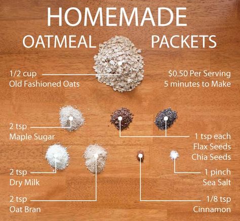 Healthy Camping Meals, Backpacking Breakfast, Backpacking Food Ideas, Oatmeal Ideas, Backpacking Recipes, Instant Oatmeal Packets, Quaker Instant Oatmeal, Quaker Oatmeal, Diy Oatmeal