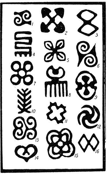 adinkra symbol Adinkra Cloth, African Symbols, Adinkra Symbols, Sign Writing, Power Symbol, African Textiles, African Pattern, Ancient Symbols, Meaningful Tattoos