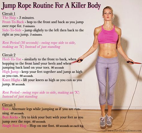 Best Jump Rope Workout - Fitness For Women by Flavia Del Monte Jump Rope Routine, Rope Workout, Jump Rope Workout, Killer Body, Wednesday Workout, Skipping Rope, Ab Workout At Home, Jump Rope, Workout Fitness