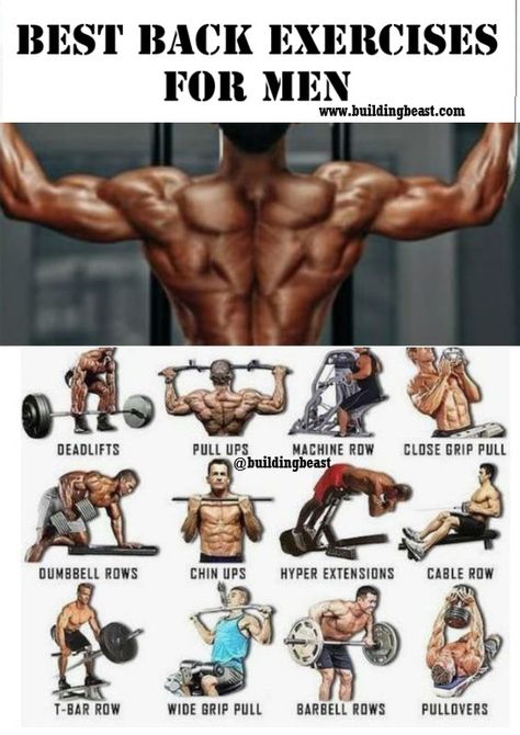 Best back exercises to attack your back muscles. This workout will help you getting stronger back Best Back Excersises, Back Destroyer Workout Men, Thick Back Workout, Men’s Back Workout, Mens Back Workout, Back Workouts For Men, Back Exercises For Men, Back Workout Program, Back Workout For Mass