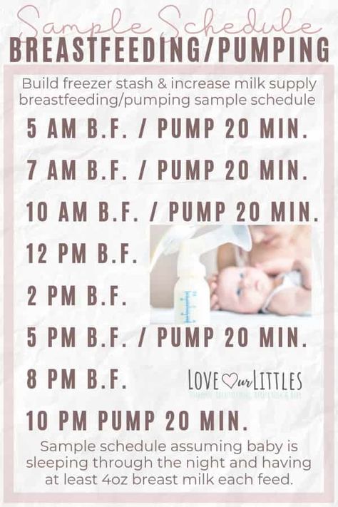 Breastfeeding Pumping Schedule, Breastfeeding And Pumping Schedule, Pumping And Breastfeeding Schedule, Pumping Schedule, Increase Milk Supply, Pumping Moms, Fantastic Baby, Baby Sleep Problems, Breastfeeding And Pumping