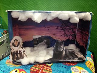 Diarama--Julie of the Wolves--5th grade class Diorama Book Report, Inuit Diorama For Kids, Wolf Habitat Diorama, Fox Diorama Habitat, Middle School Novel Studies, Artic Animal Diarama, 5th Grade Books, Lit Circles, Book Reports