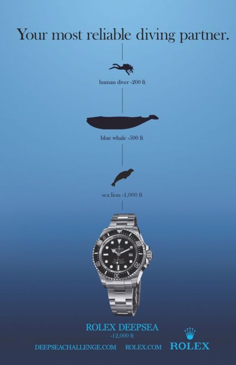 A Rolex Deepsea Sea-Dweller Advertisement Luxury Watch Advertising, Rolex Advertisement, Watch Advertising, Watch Ads, Swiss Switzerland, Rolex Sea Dweller, Rolex Gmt Master Ii, Watch Ad, Sea Dweller