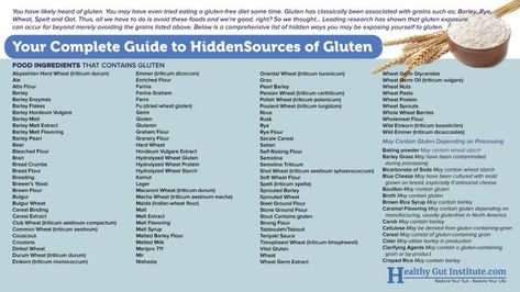 Guide to Hidden Gluten Gluten Names Hidden, Hidden Names For Gluten, Hidden Gluten List, Grains List, Hidden Gluten, Stomach Problems, Gluten Sensitivity, Gluten Intolerance, Gluten Free Eating