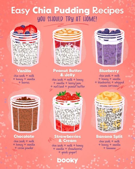 Chia Pudding Recipes Healthy, Homemade Cookbook, Chia Pudding Recipes, Feeling Guilty, Healthy Food Dishes, Sweet Snacks Recipes, Healthy Sweets Recipes, Delicious Snacks Recipes, Food Recepie