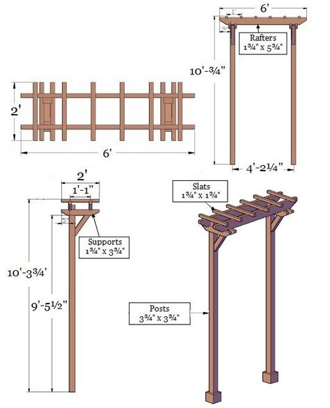 Two-Post Wood Arbor Single Post Pergola Ideas, Simple Garden Arbor, Trellis Ideas Front Of House, Two Post Arbor, Alberta Gardening, Church Exterior, Diy Arbour, Wood Arbor, Arbors Trellis