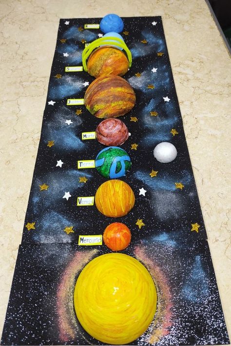 School Solar System Project, Science Planets Solar System, Solar System Ideas School Projects, Diy Solar System Project Models, Solar System Projects For Kids 5th, Solar System Projects For Kids 3rd, Planet Project Ideas, Easy Solar System Projects For Kids, Solar System Decorations