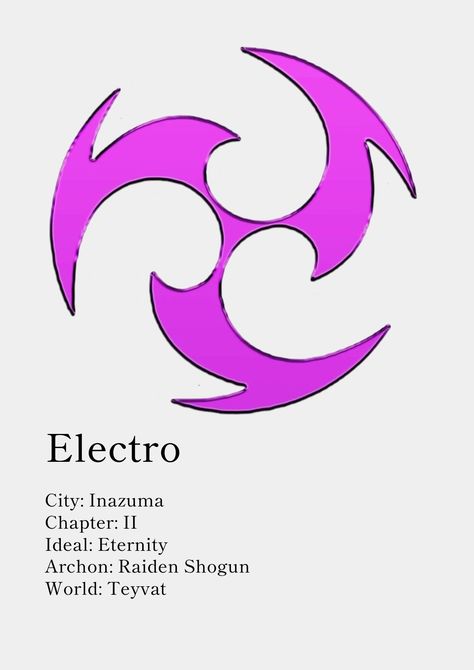 Anemo Vision Symbol, Electro Vision, Element Symbols, Magic Symbols, Anime Quotes Inspirational, Canvas Painting Designs, Music Images, New Thought, Travel Aesthetic