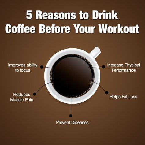 Coffee Before Workout, Lazy Exercise, Before Workout, Coffee Health, Coffee Facts, Tea Varieties, Pre Workout Supplement, Coffee Benefits, Bodybuilding Supplements