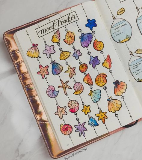 Journal Mood Tracker Ideas, Mood Tracker Ideas, Bullet Journal Mood Tracker, Journal Mood Tracker, Bullet Journal Headers, Tracker Ideas, Bullet Journal Ideas Templates, Bullet Journal Mood Tracker Ideas, Bullet Journal Mood