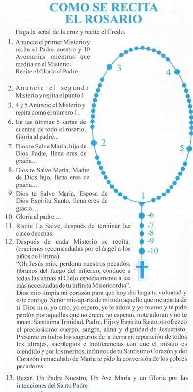 Como Rezar El Rosario Facil Praying The Rosary Catholic, Rosary Prayers Catholic, Rosary Prayer, Praying The Rosary, Holy Rosary, Prayer Board, Rosary Catholic, Catholic Prayers, God Prayer