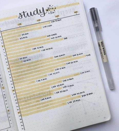 College Bullet Journal, Inspirasi Jurnal, Notesbog Design, Study Tracker, Journal D'inspiration, Bullet Journal 2020, Bullet Journal 2019, Bullet Journal Spreads, Bullet Journal Tracker