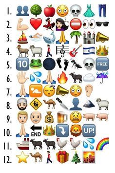 Bible Emoji, Bible Quiz Games, Church Game Night, Bible Study Activities, Emoji Puzzle, Flag Emoji, Emoji Quiz, Church Games, Bible Quiz