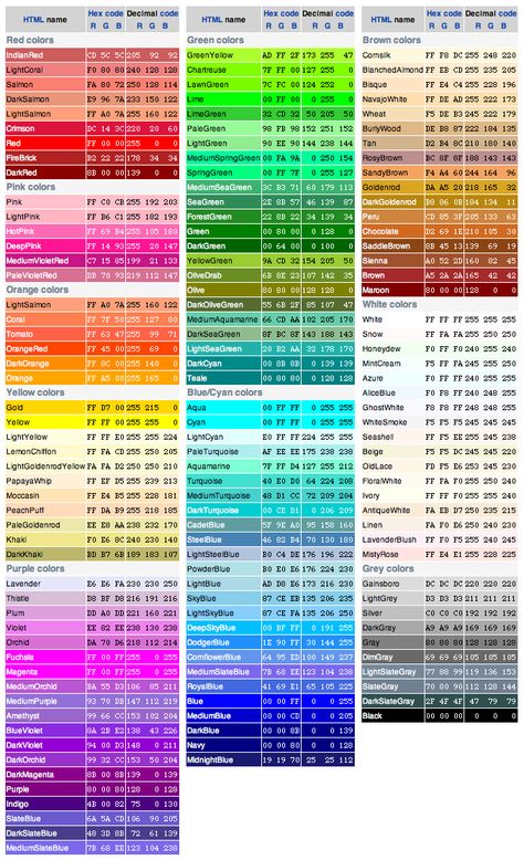 Colour Theory – Sler – Web Multimedia Rgb Palette, Color Names Chart, Light Color Palette, Rgb Color Codes, Hexadecimal Color, Color Mixing Chart, Hex Color Palette, Web Colors, Graphisches Design