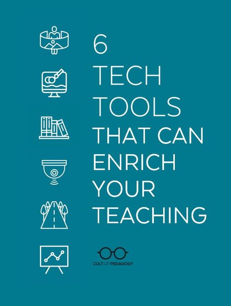 Visible Thinking, Educational Technology Tools, Ed Tech, Apps For Teachers, Cult Of Pedagogy, Secondary Classroom, Teacher Tech, Active Learning, Instructional Technology