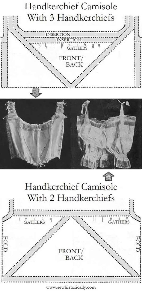 Historical Clothing Patterns, Camisole Pattern, Historical Sewing, Lingerie Patterns, Patron Vintage, Lace Handkerchief, Diy Sewing Clothes, Edwardian Fashion, Historical Clothing