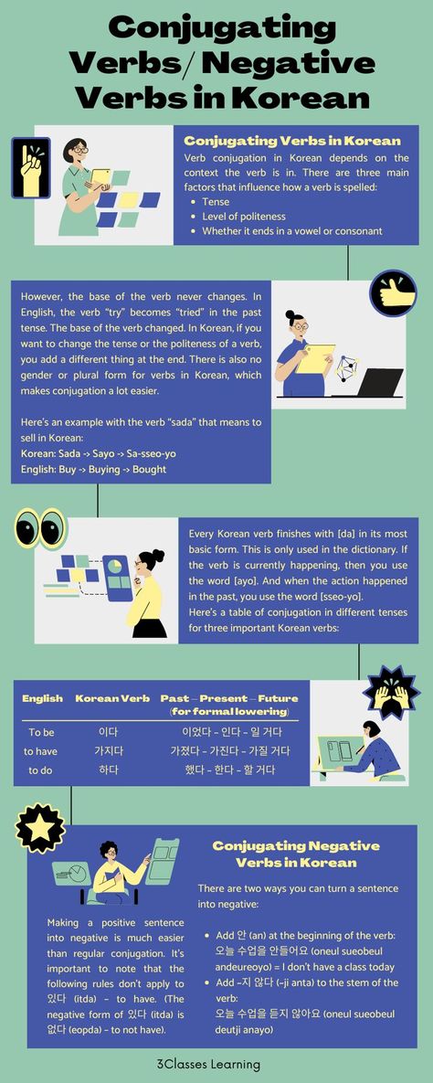 How To Spell Words, Verb To Have, Korean Verbs, Verb Conjugation, Regular Verbs, The Tenses, The Verb, Korean Language Learning, Past Tense