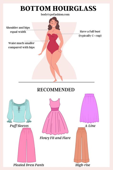 Clothes For Curvy Hourglass Shape, Aesthetic Outfits For Hourglass Shape, Long Skirt For Hourglass Shape, Tank Tops For Hourglass Shape, Dresses For An Hourglass Shape, How To Dress For Bottom Hourglass Shape, Hour Body Shape, Hour Glass Body Outfits Aesthetic, Kurti For Hourglass Shape