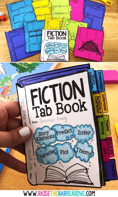 Engaging and Meaningful Fiction Reader Response for Elementary Students - Raise the Bar Reading Literacy Projects Elementary, Teacher Foldables, Elements Of Fiction, Fiction Genres, Reading Crafts, Ag Science, Writing Interventions, Reader Response, Literature Activities