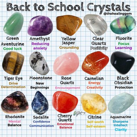 Crystals For School, School Crystals, List Of Crystals, Energy Stones Crystal Healing, Gemstones Chart, Will Be Back Soon, Crystal Guide, Witchy Stuff, Meditation Crystals