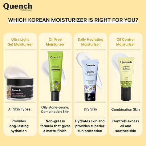 A moisturizer is a cream or lotion that will help lock in moisture, making your skin feel soft and supple, and protecting it from dryness and irritation. To choose a moisturizer, look for one that suits your skin type to get the right amount of hydration and protection for your skin. 💛 Dry Skin: Choose a rich, creamy moisturizer that locks in moisture. 💛 Oily Skin: Look for a water-based or gel moisturizer that controls shine and keeps your skin hydrated without feeling greasy. 💛 Combination... Gel Moisturizer, Daily Moisturizer, Combination Skin, Oil Control Products, Hydrate Skin, Skin Type, Oily Skin, Oil Free, Dry Skin