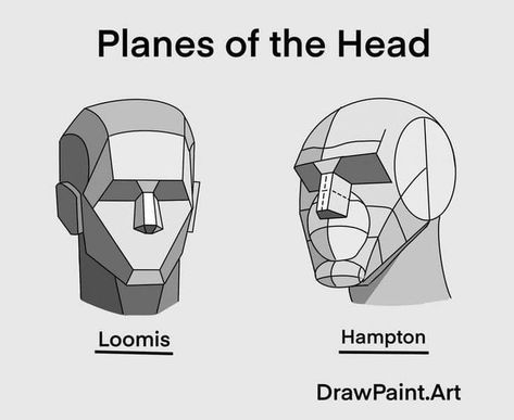 Planes Of The Head, Loomis Method, Planes Of The Face, Facial Expressions Drawing, Shadow Drawing, Drawing Heads, Human Anatomy Drawing, Manga Drawing Tutorials, Drawing Exercises