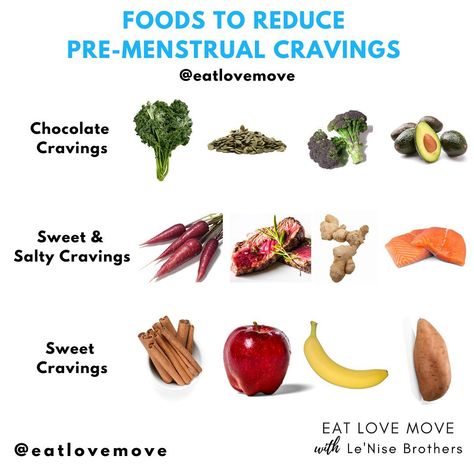 Period Foods To Eat Cravings, Food For Periods Healthy, Periods Craving, Best Food While On Period, Healthy Period Cravings, Period Cravings, Healthy Hormones, Chocolate Craving, Period