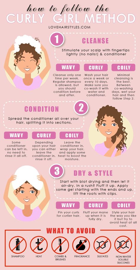 Your Guide to The Curly Girl Method: The Right Care for Brand New Curls & Waves - Infographic The Curly Girl Method, Wavy Hair Care, Curly Hair Care Routine, Hair Control, Curly Girl Method, Hair Help, Curly Hair Routine, Types Of Curls, Frizzy Hair