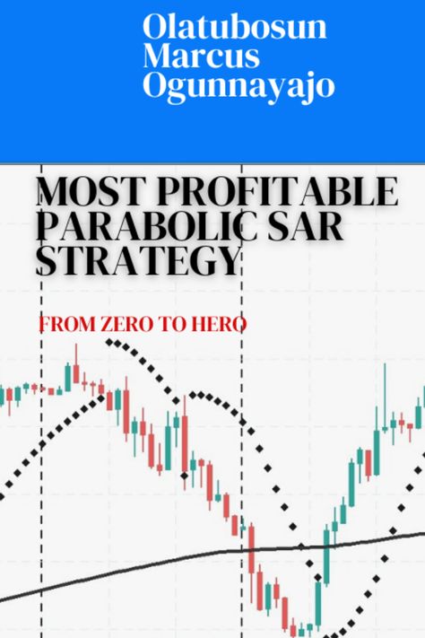 Trading Patterns, Forex Books, Trading Guide, Earn Trust, Binary Trading, Derivatives Market, From Zero To Hero, Copy Trading, Zero To Hero