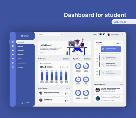 Dashboard UI design for Education platform Online Platform Design, Website Design Dashboard, Ux Dashboard Design, Educational Platform Web Design, School Dashboard Design, Education Platform Design, Dashboard Website Design, Edtech Website Design, School Management System Ui Design