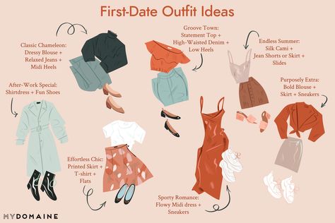 I Tried 7 First-Date Outfit Formulas Midi Dress Sneakers, First Date Outfit Ideas, Outfit Ideas Date, First Date Outfit, Bbq Outfits, Lunch Date Outfit, Date Outfit Ideas, Outfit Ideas Korean, Casual Date Night Outfit