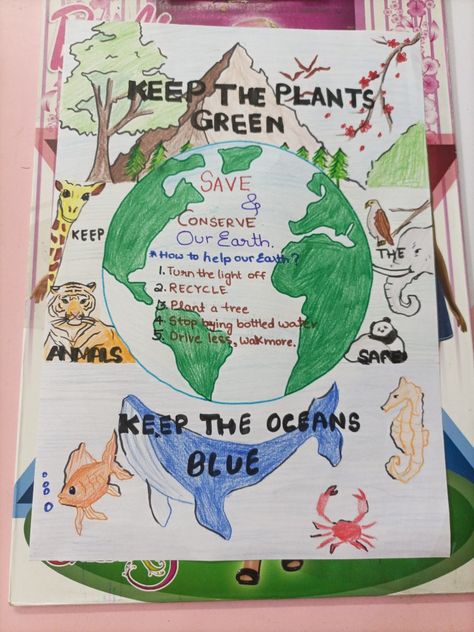 Save Our Planet Art, Animal Extinction Poster, Water Conservation Poster Creative, Planet Vs Plastic Poster, World Nature Conservation Day Poster, Nature Conservation Poster, Poster About Nature, Save Environment Poster Drawing, Energy Conservation Poster