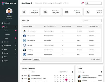 Recruitment Dashboard, Web Design Illustration, Dash Board, Dashboard Ui, Admin Panel, Dashboard Design, Ux Web Design, Job Seeker, Board Design