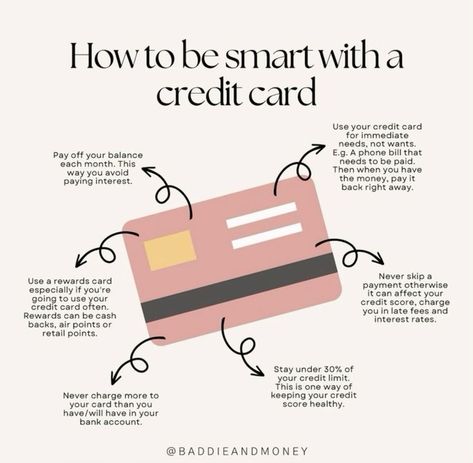 Credit Card Usage Tips, Credit Card Tips And Tricks, Budgeting Techniques, Credit Card Infographic, How To Be Smart, Building Credit, Credit Repair Tips, Saving Methods, Studera Motivation