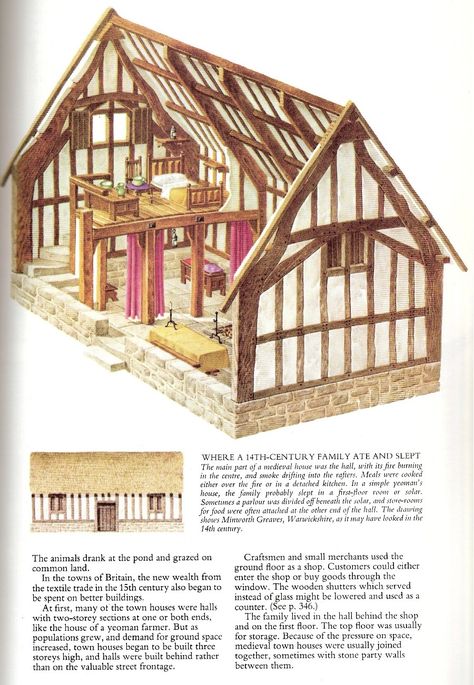 BritishArchitectureBook - Medieval Tudor Cottage House Plans, Tudor House Plans, Medieval House, Tudor Cottage, Medieval Houses, Tudor House, Family House Plans, Planning Printables, Cottage House Plans