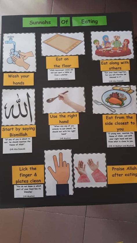 Sunnah of eating by teacher Liya Sunnah Of Eating, Muslim Kids Crafts, Human Body Vocabulary, Manners For Kids, Islamic Books For Kids, Muslim Kids Activities, Islam Lesson, Islamic Kids Activities, Ramadan Kids