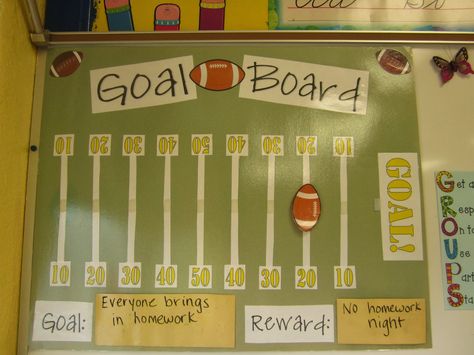 using a football theme for progress chart | Peek Into My Classroom & A Sale! Sales Goal Board, Football Bulletin Boards, Goal Football, Timetable Ideas, Study Timetable, Sports Theme Classroom, Sports Classroom, Team Theme, Classroom Goals