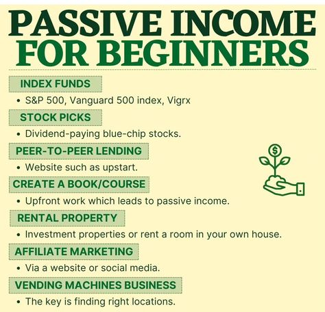 Passive Income Real Estate, Auntie Vibes, How To Become Wealthy, Trading Indicators, Financial Literacy Lessons, Rich Auntie, Rental Property Investment, Money Saving Methods, Mindset Goals