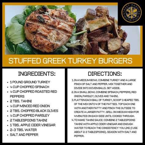 Street Parking Nutrition Template, Nutrition Template, Greek Goodness, Clean Meal Plan, Greek Turkey, Greek Turkey Burgers, Diy Medicine, Street Parking, Chopped Spinach