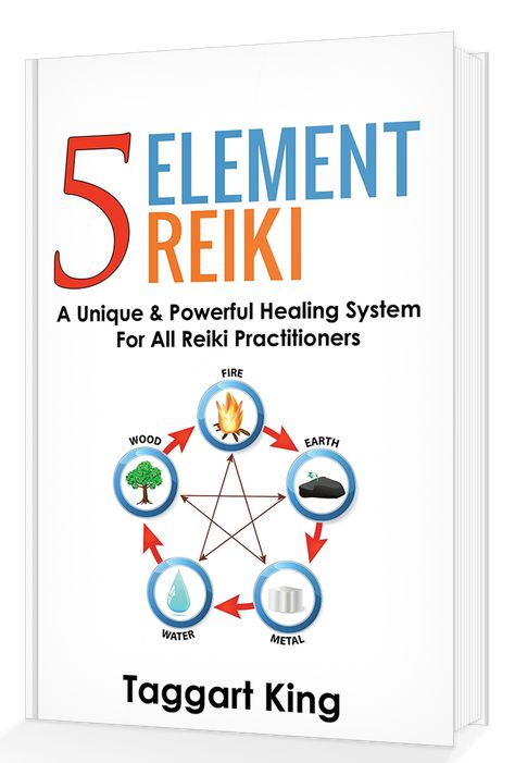 Discover Detailed Reiki PDF eBooks for All The Reiki Levels | Reiki Evolution Reiki Books, Working On Yourself, The 5 Elements, Reiki Courses, Animal Reiki, The Five Elements, Complementary Medicine, Creative Visualization, Reiki Practitioner