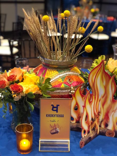 Lorhi Party Decoration, Lohri Table Decor, Lohri Party Ideas, Punjabi Theme Table Decor, Jaago Decor, Lorhi Party, Lohri Decoration Ideas At Home, Lohri Party Decor, Lohri Decoration Ideas