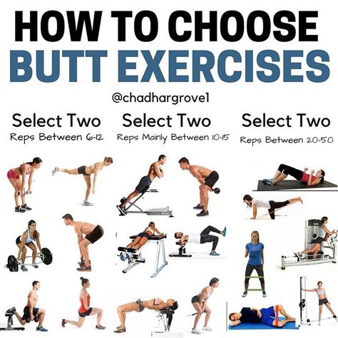 So you like butt exercises, do ya? - Here, I’ve got a little plan for you. - 2-3 days a week. Two if you’re in maintenance or fat loss. And… Rock Workout, Goals 2023, Leg Workouts, Glute Workout, Gym Workout Tips, Bodybuilding Workouts, Lower Body Workout, Glutes Workout, Leg Workout